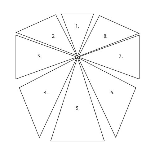 Senz° XXL - Bild 13